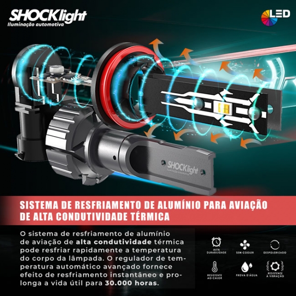 HEADLIGHT S16 NANO 9012 HIR2 6000K 12V 40W 4200LM - SLL-169012