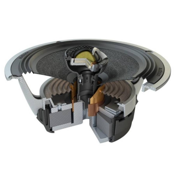 Kit Falante 2 Vias Coaxial (6Pol/200W) AUDISON - Voce AV X6.5