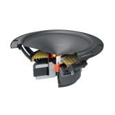 Kit Falante 2 Vias (6.5Pol/345W) AUDISON - Prima APK 165P