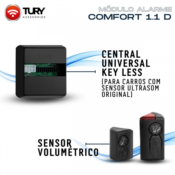 Modulo de Alarme Keyless TURY HILUX/SW4 2016/2022 - Comfort 1.1 D