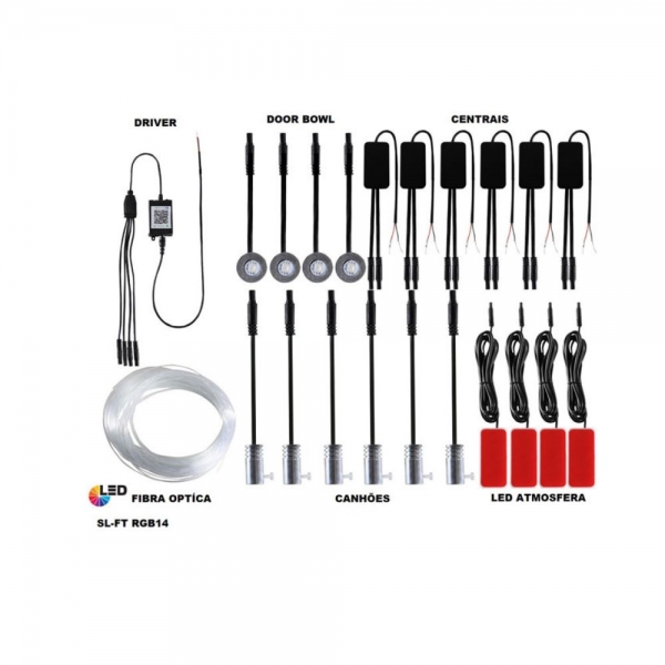 Kit Neon RGB Fita + Atmosfera 14x1 - 12V - SL-FTRGB14