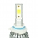 HEADLIGHT LED R8 HB3 6500K 36W 3800LM - HB36500K