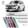 Friso Lateral Redondo Agile TOP MIX - Branco Summit