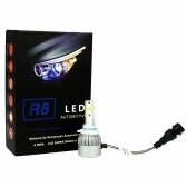 HEADLIGHT LED R8 HB3 6500K 36W 3800LM - HB36500K